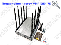 Подавитель связи, интернета, дронов и БПЛА «Терминатор 400-9х120» - комплектация